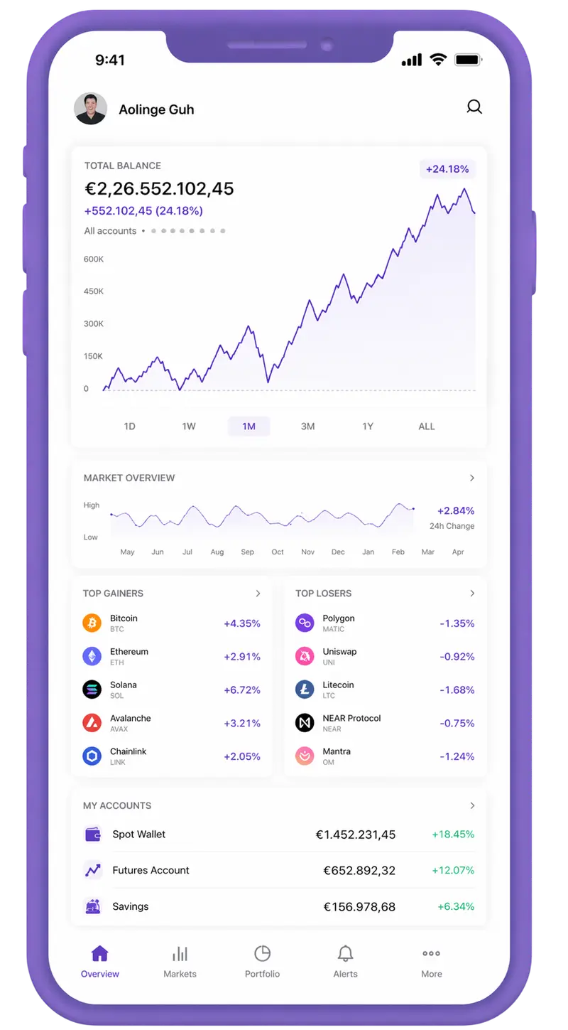 Roble Fondorio trading app