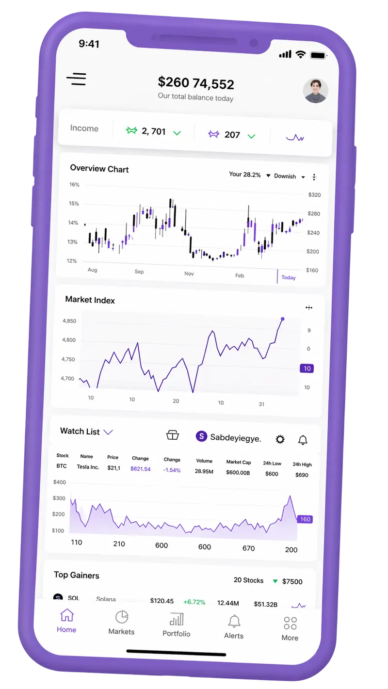 Roble Fondorio — plataforma de trading en móvil